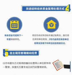 圖解《關(guān)于進(jìn)一步完善中央財(cái)政科研項(xiàng)目資金管理等政策的若干意見(jiàn)》——財(cái)稅咨詢視角解讀